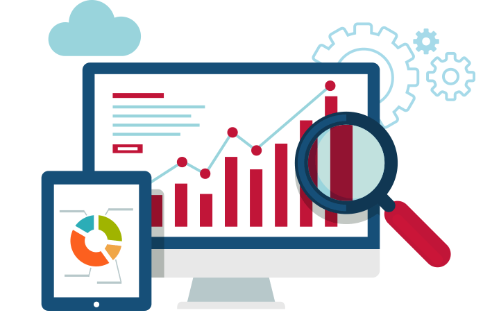 magento